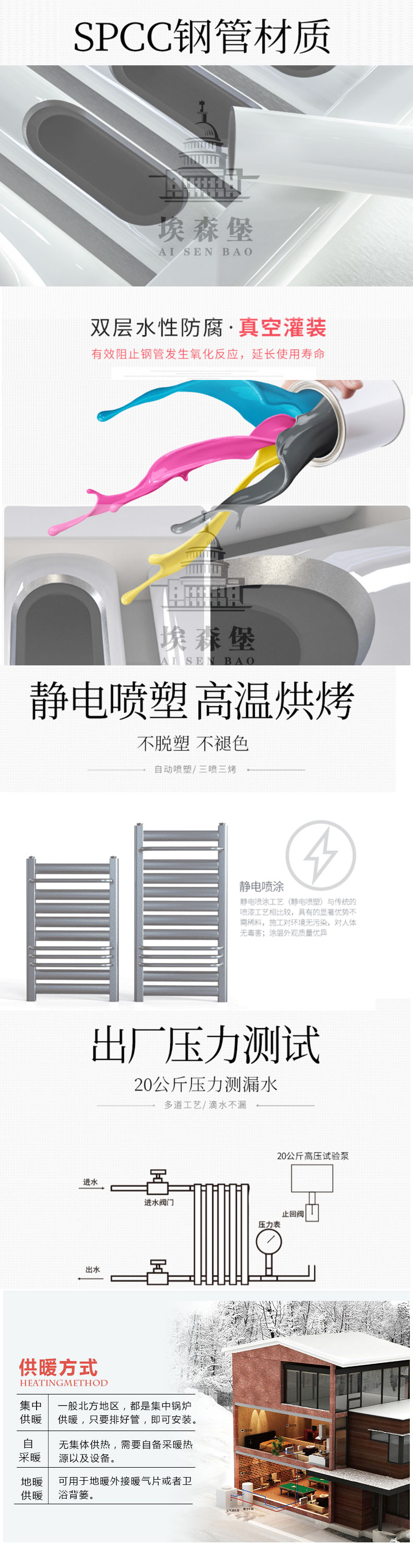 埃森堡散热器