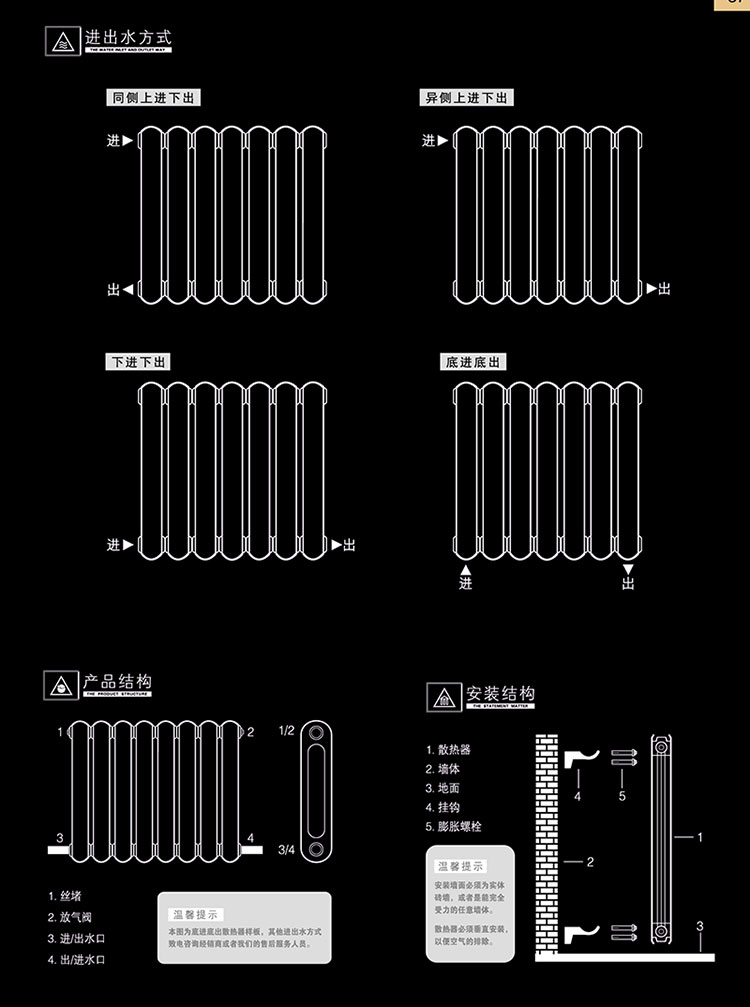 埃森堡散热器进出水示意图